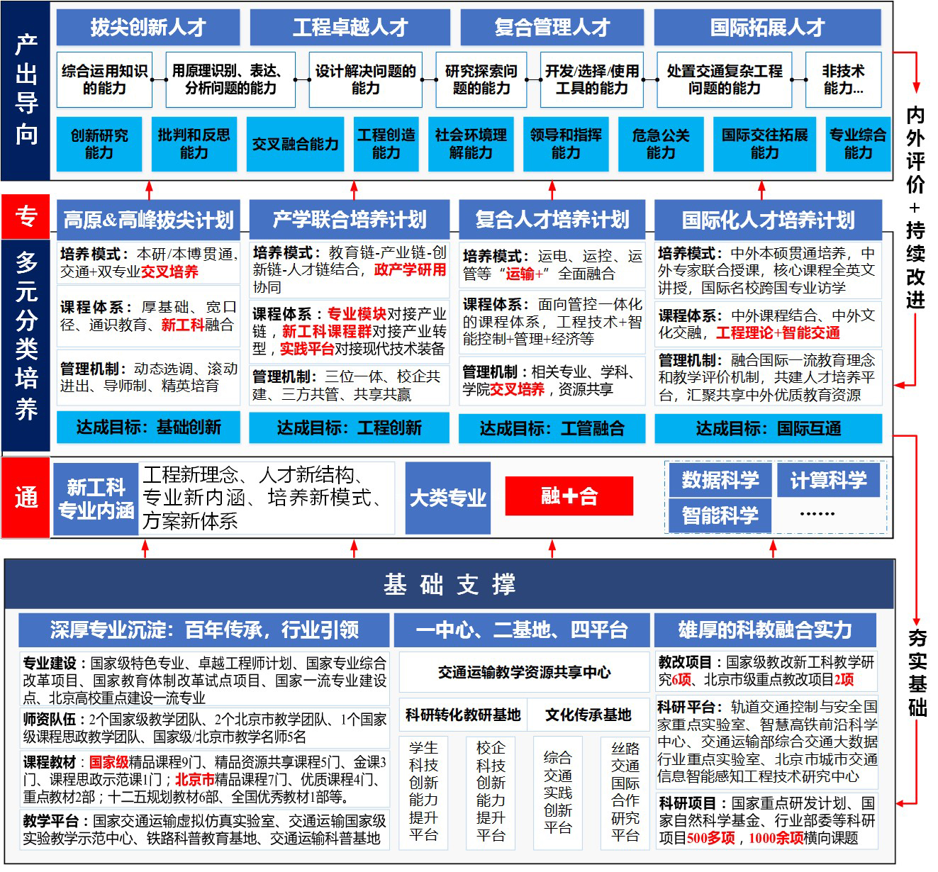 1-推荐书-10-13-7-图片4